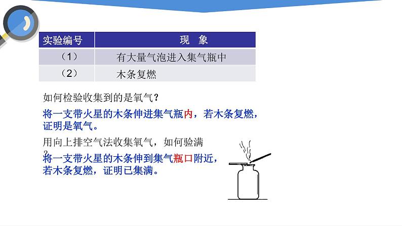 课件2.3.1 制取氧气（1）-2020初中完全同步系列人教版化学九年级上册04