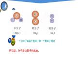 課件3.1.2 分子和原子（2）-2020初中完全同步系列人教版化學(xué)九年級(jí)上冊(cè)