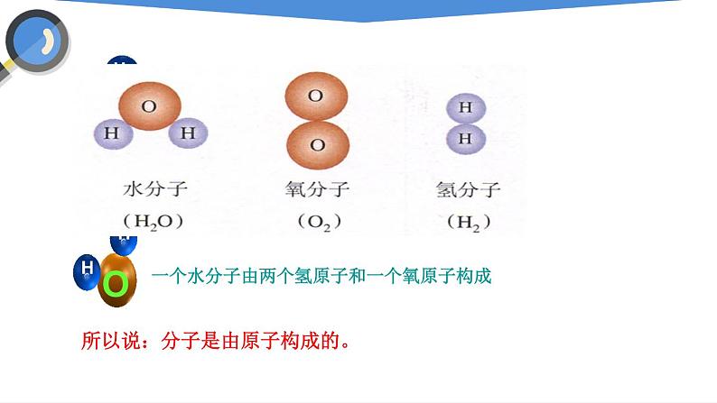 课件3.1.2 分子和原子（2）-2020初中完全同步系列人教版化学九年级上册03