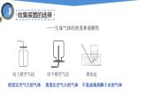 课件2.3.2 制取氧气（2）-2020初中完全同步系列人教版化学九年级上册