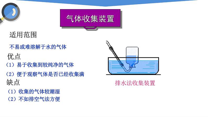 课件2.3.2 制取氧气（2）-2020初中完全同步系列人教版化学九年级上册06