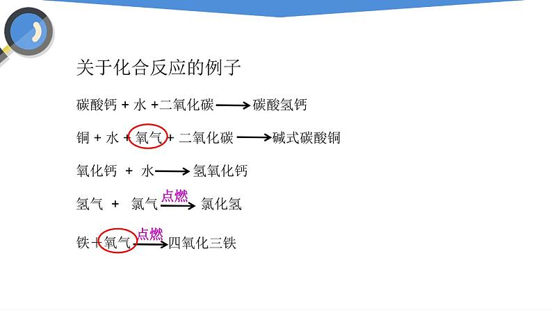 课件2.2.2 氧气（2）-2020初中完全同步系列人教版化学九年级上册05