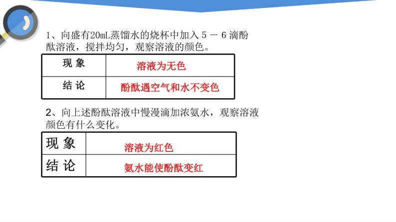 课件3.1.1 分子和原子（1）-2020初中完全同步系列人教版化学九年级上册07