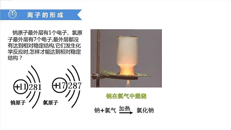 课件3.2.3 原子的结构--离子-【2020初中完全同步系列人教版化学九年级上册04