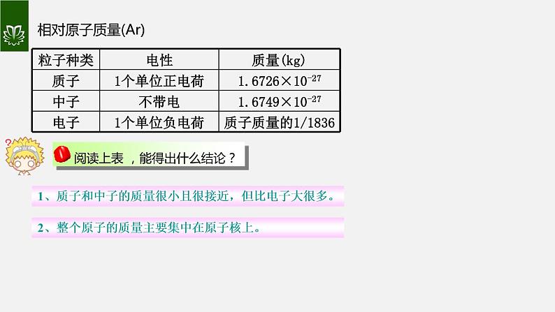 课件3.2.4 原子的结构--相对原子质量-2020初中完全同步系列人教版化学九年级上册04