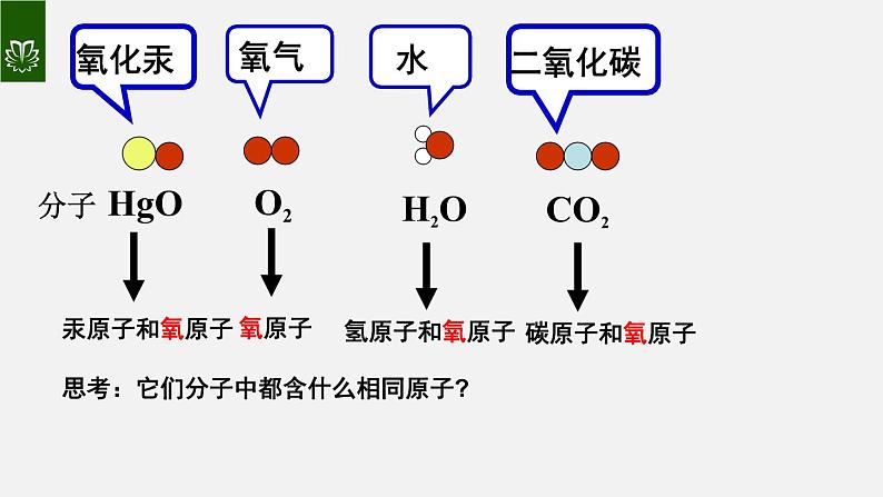 课件3.3.1 元素--元素的概念-2020初中完全同步系列人教版化学九年级上册08