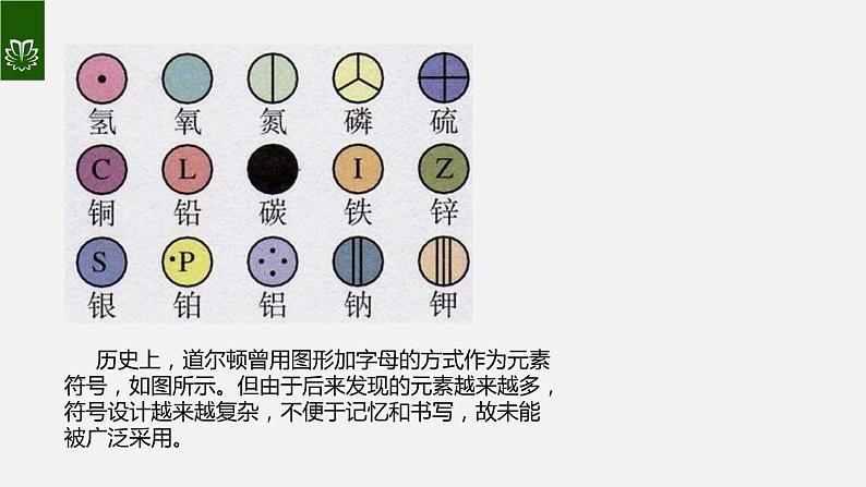 课件3.3.3 元素--元素符号-【2020初中完全同步系列人教版化学九年级上册05