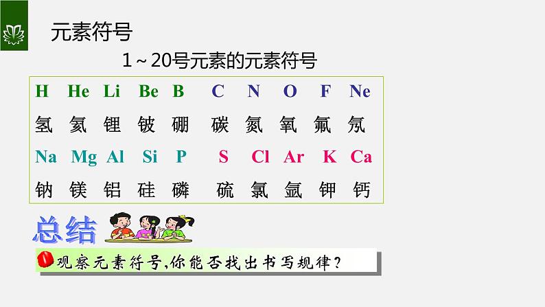 课件3.3.3 元素--元素符号-【2020初中完全同步系列人教版化学九年级上册06