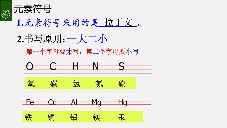 课件3.3.3 元素--元素符号-【2020初中完全同步系列人教版化学九年级上册07