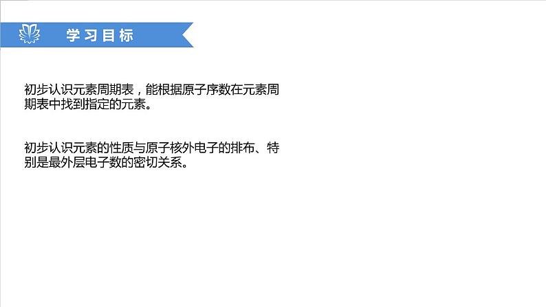 课件3.3.4 元素--元素周期表-2020初中完全同步系列人教版化学九年级上册02