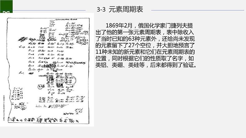 课件3.3.4 元素--元素周期表-2020初中完全同步系列人教版化学九年级上册06