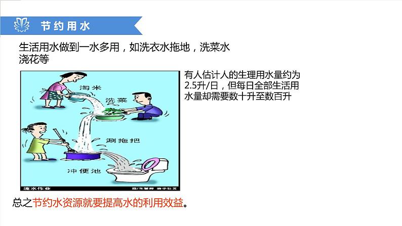 课件4.1.2 爱护水资源--爱护水资源-2020初中完全同步系列人教版化学九年级上册06