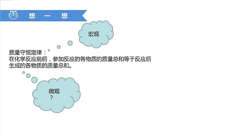 课件5.1.2 质量守恒定律--质量守恒定律的应用-2020初中完全同步系列人教版化学九年级上册03