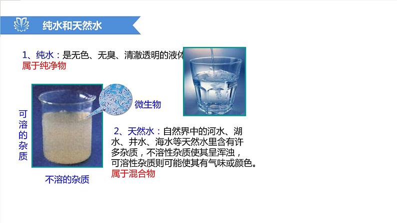 课件4.2.1 水的净化1-2020初中完全同步系列人教版化学九年级上册05