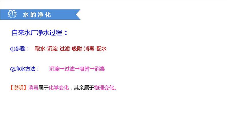 课件4.2.1 水的净化1-2020初中完全同步系列人教版化学九年级上册08