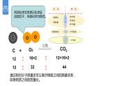 课件5.2.1 如何正确书写化学方程式--化学方程式-2020初中完全同步系列人教版化学九年级上册