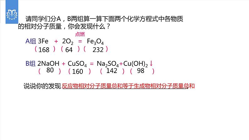 课件5.2.1 如何正确书写化学方程式--化学方程式-2020初中完全同步系列人教版化学九年级上册06