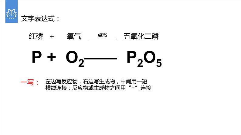 课件5.2.2 如何正确书写化学方程式--化学方程式书写-2020初中完全同步系列人教版化学九年级上册04