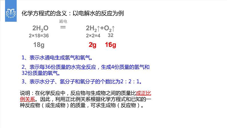 课件5.3.1 利用化学方程式的简单计算--化学方程式计算-2020初中完全同步系列人教版化学九年级上册04