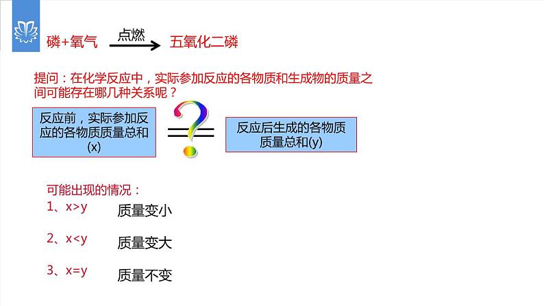 课件5.1.1 质量守恒定律--质量守恒定律的验证-2020初中完全同步系列人教版化学九年级上册04