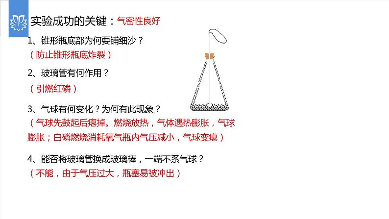 课件5.1.1 质量守恒定律--质量守恒定律的验证-2020初中完全同步系列人教版化学九年级上册07