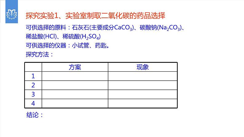 课件6.2.1 二氧化碳制取的研究--二氧化碳的实验室制法原料的选择-2020初中完全同步系列人教版化学九年级上册05