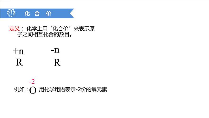 课件4.4.2 化学式与化合价--化合价-2020初中完全同步系列人教版化学九年级上册04