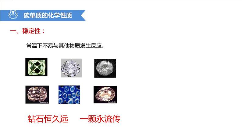 课件6.1.3 金刚石、石墨和C60--碳单质的化学性质-2020初中完全同步系列人教版化学九年级上册04