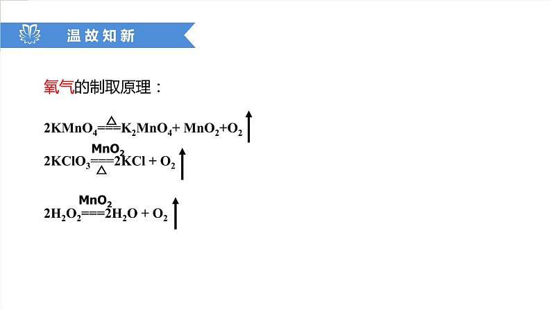 课件6.2.2 二氧化碳制取的研究--制取二氧化碳的装置的选择-2020初中完全同步系列人教版化学九年级上册04