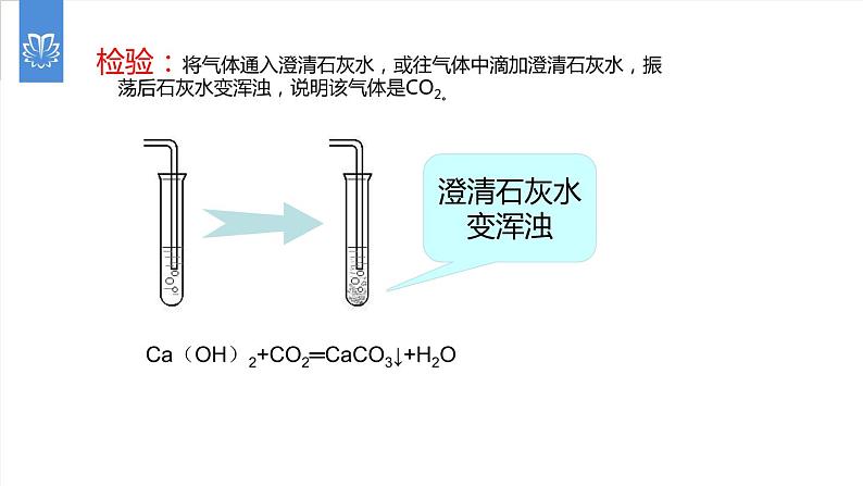 课件6.2.3 二氧化碳制取的研究--实验室制取二氧化碳-2020初中完全同步系列人教版化学九年级上册05