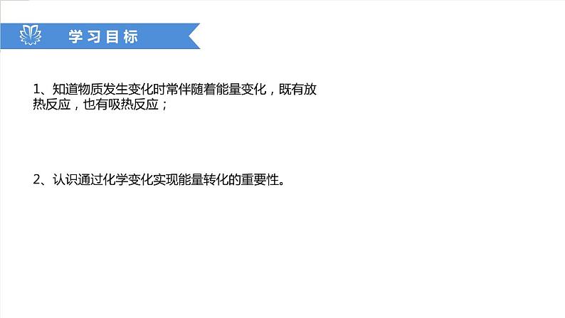 课件7.2.1 燃料的合理利用与开发--化学反应中的能量变化-2020初中完全同步系列人教版化学九年级上册02