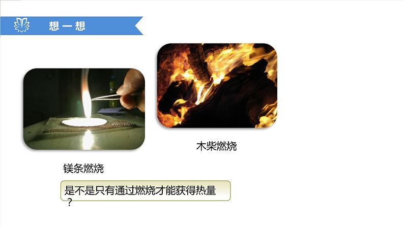 课件7.2.1 燃料的合理利用与开发--化学反应中的能量变化-2020初中完全同步系列人教版化学九年级上册03