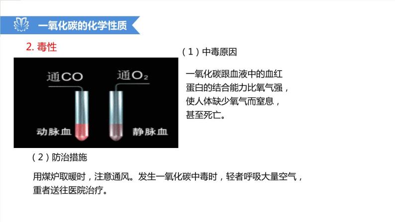 课件6.3.3 二氧化碳和一氧化碳--一氧化碳的性质-2020初中完全同步系列人教版化学九年级上册07