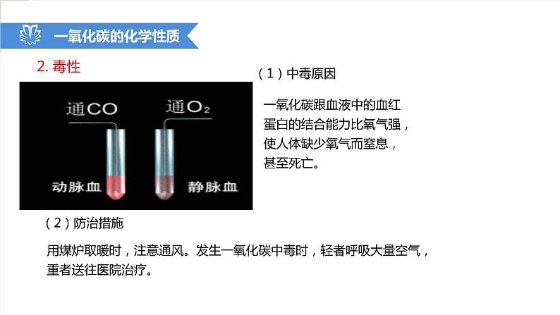 课件6.3.3 二氧化碳和一氧化碳--一氧化碳的性质-2020初中完全同步系列人教版化学九年级上册07