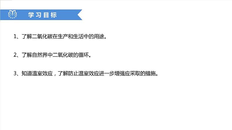 课件6.3.2 二氧化碳和一氧化碳--二氧化碳对生活和环境的影响-2020初中完全同步系列人教版化学九年级上册02