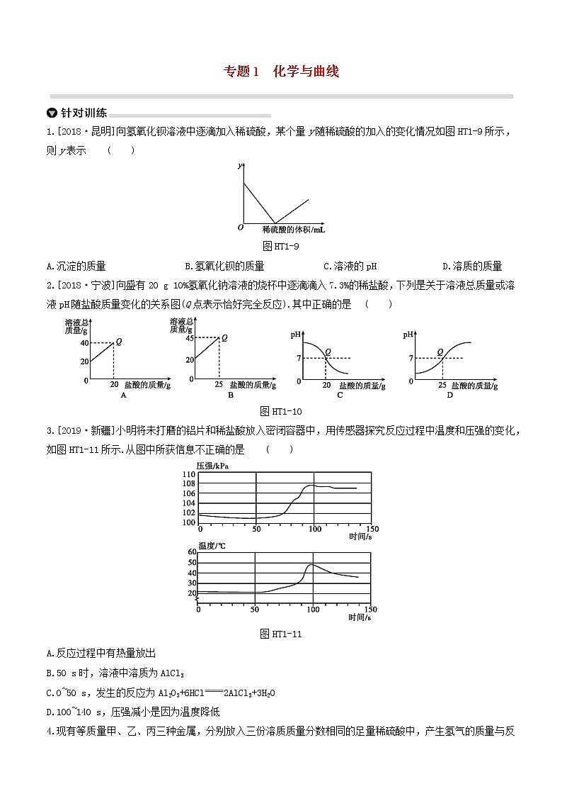 杭州专版2020中考化学复习方案专题01化学与曲线01