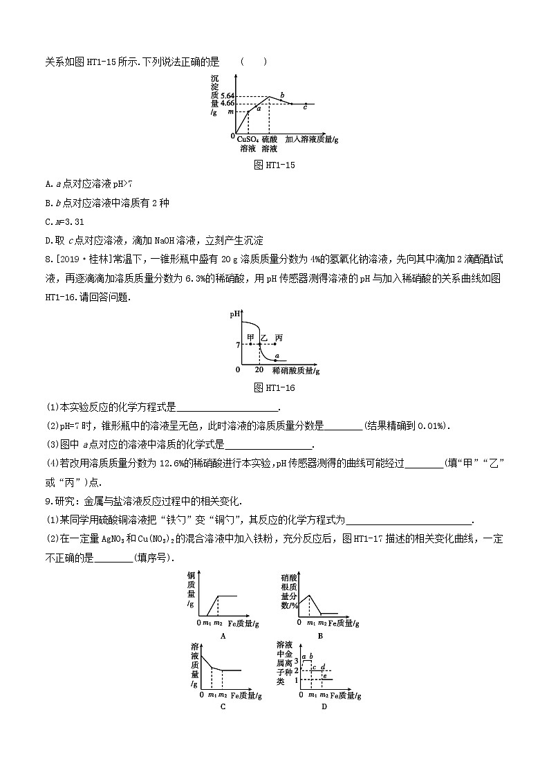 杭州专版2020中考化学复习方案专题01化学与曲线03