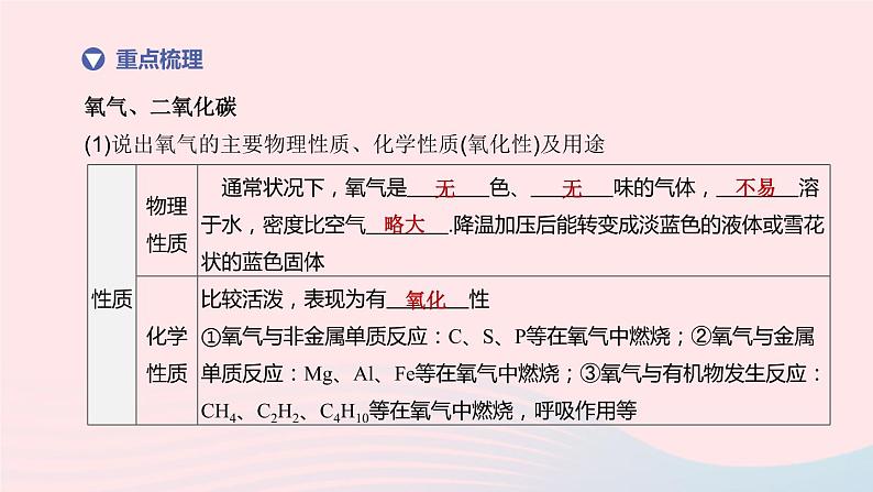 杭州专版2020中考化学复习方案第06课时氧气和二氧化碳课件第3页