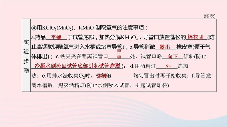 杭州专版2020中考化学复习方案第06课时氧气和二氧化碳课件第7页