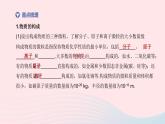 杭州专版2020中考化学复习方案第01课时构成物质的微粒及元素课件