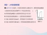 杭州专版2020中考化学复习方案专题01化学与曲线课件