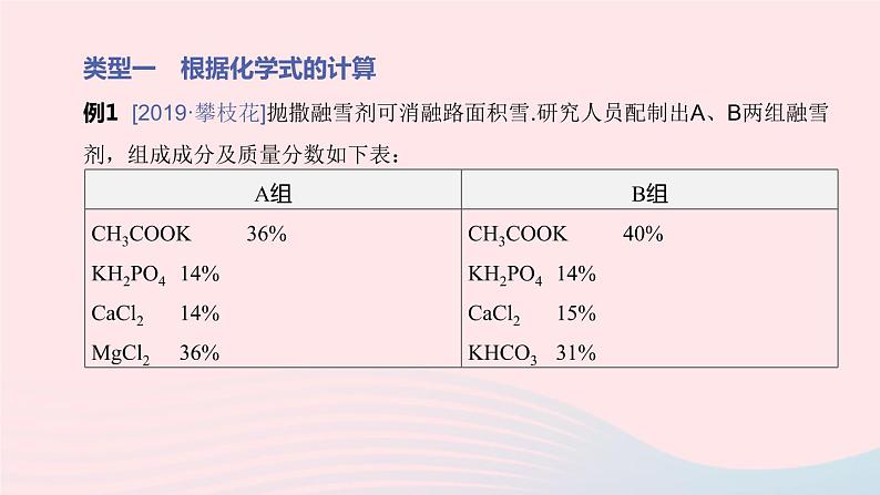 杭州专版2020中考化学复习方案专题06化学解答题课件第3页