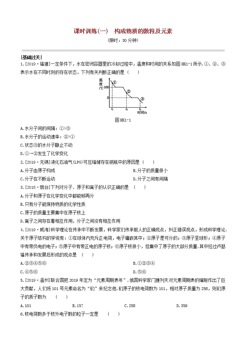 杭州专版2020中考化学复习方案课时训练01构成物质的微粒及元素01