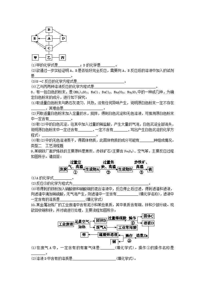 2020中考化学物质推断及工艺流程题第3页