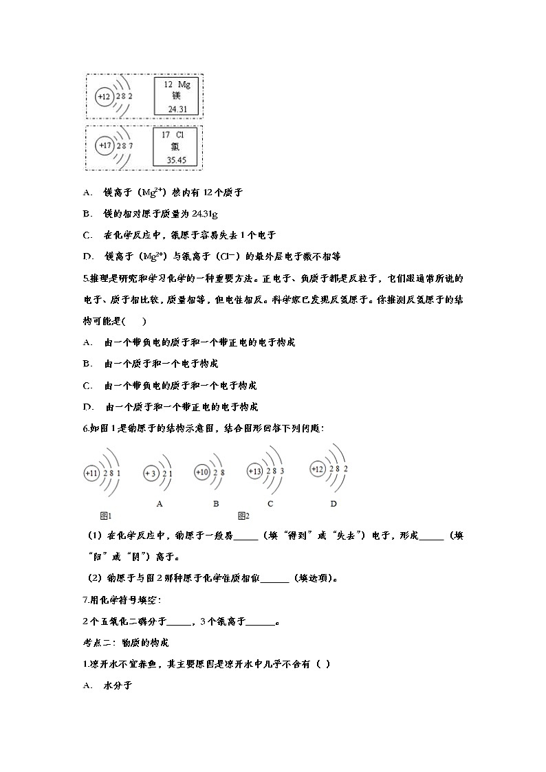 备战2020中考化学考题专项训练——专题三十四：物质构成的奥秘第2页