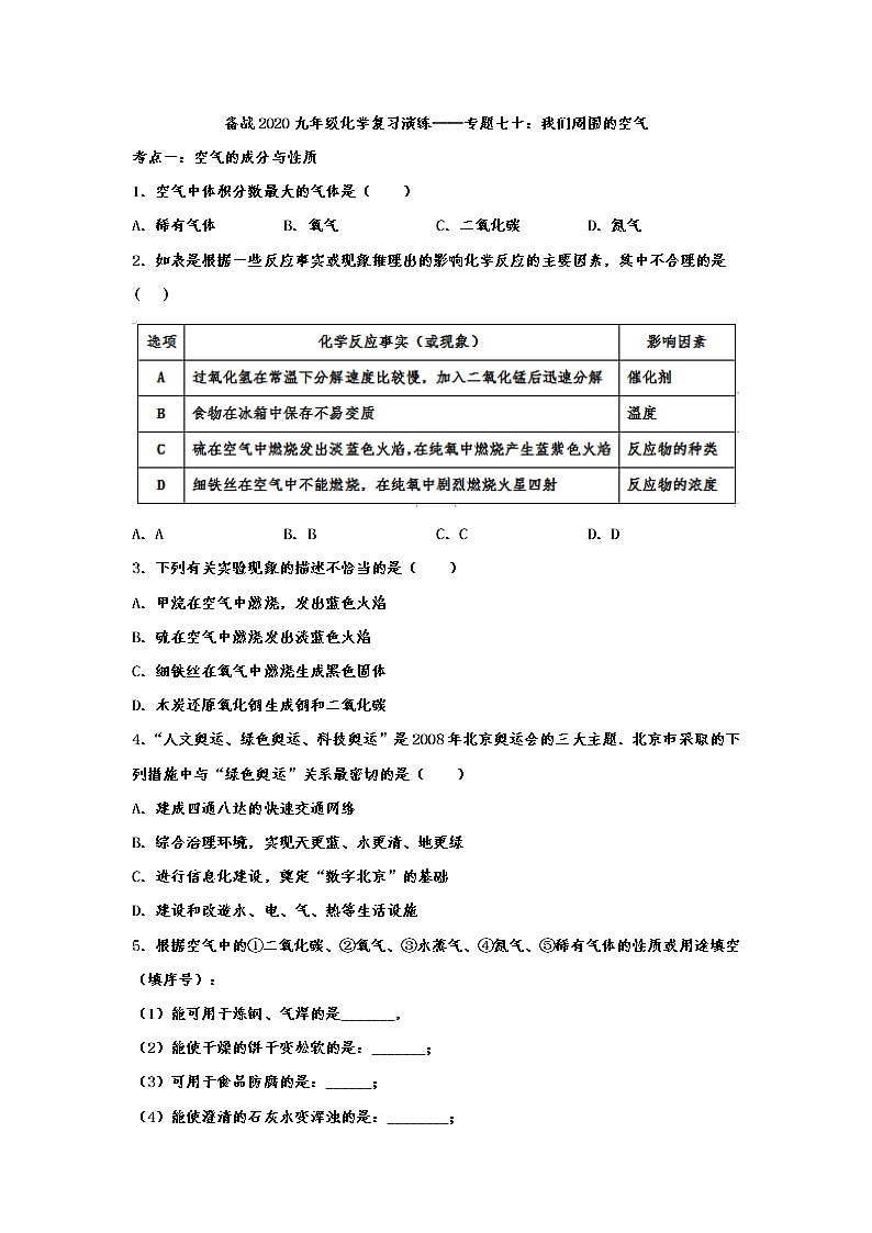备战2020九年级化学复习演练——专题七十：我们周围的空气01