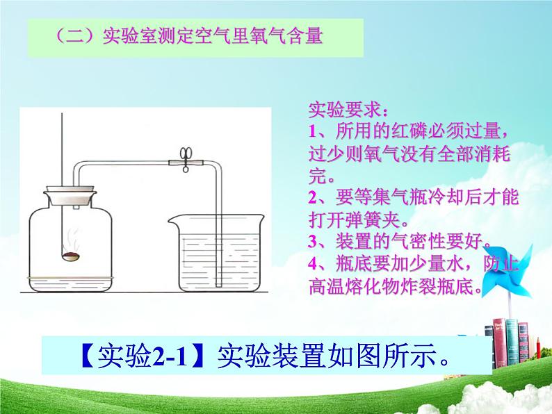 我们周围的空气《课题1 空气》PPT课件06