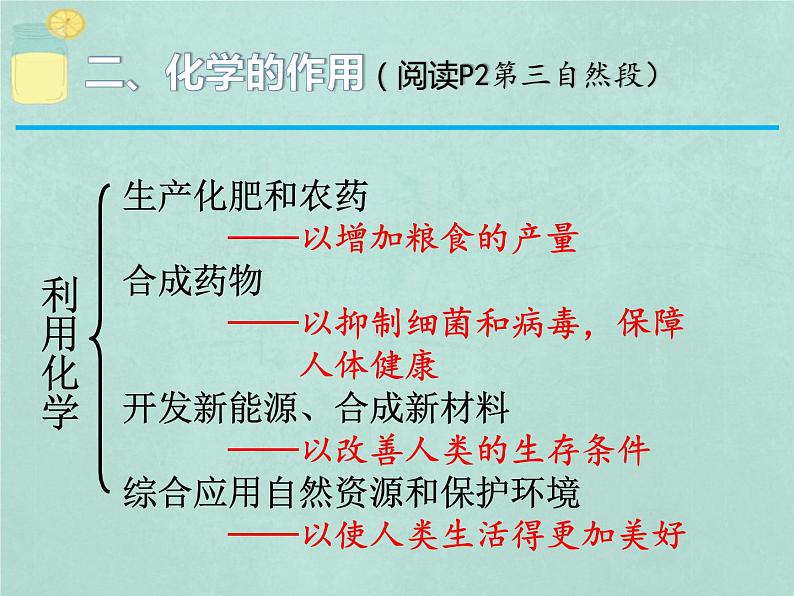 人教版九年级上册 绪言 化学使世界变得更加绚丽多彩 课件07