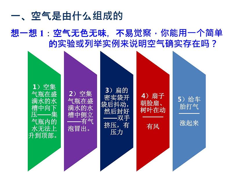 人教版九年级化学上册 2.1空气 (共35张PPT)02