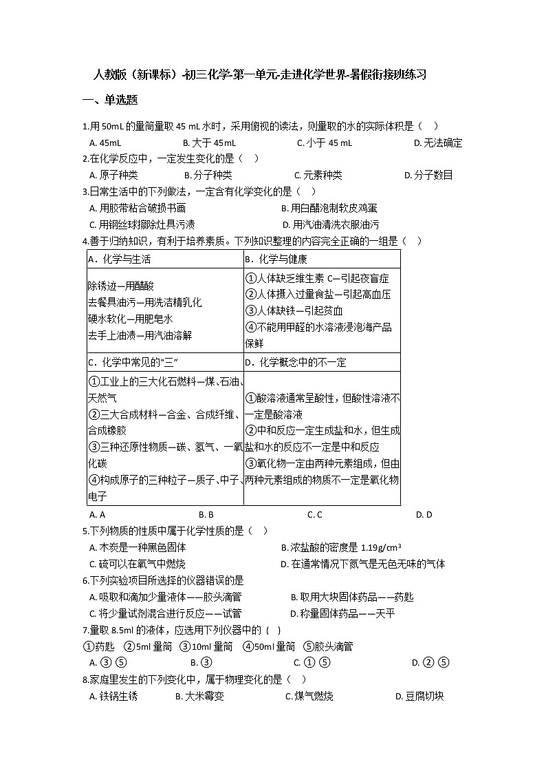 人教版新课标初三化学-第一单元-走进化学世界-暑假衔接班练习（含答案）01